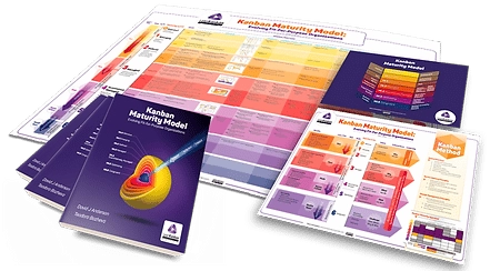 Material do Kanban Maturity Model mostrando os 7 níveis de maturidade